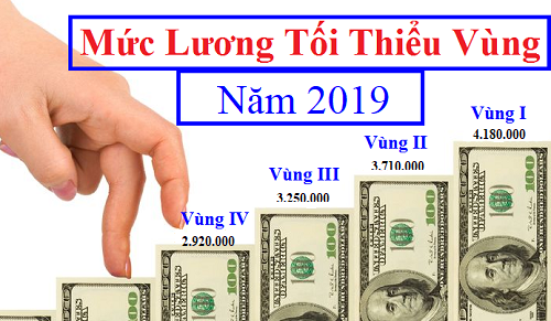 Công ty bảo hiểm Toàn Cầu