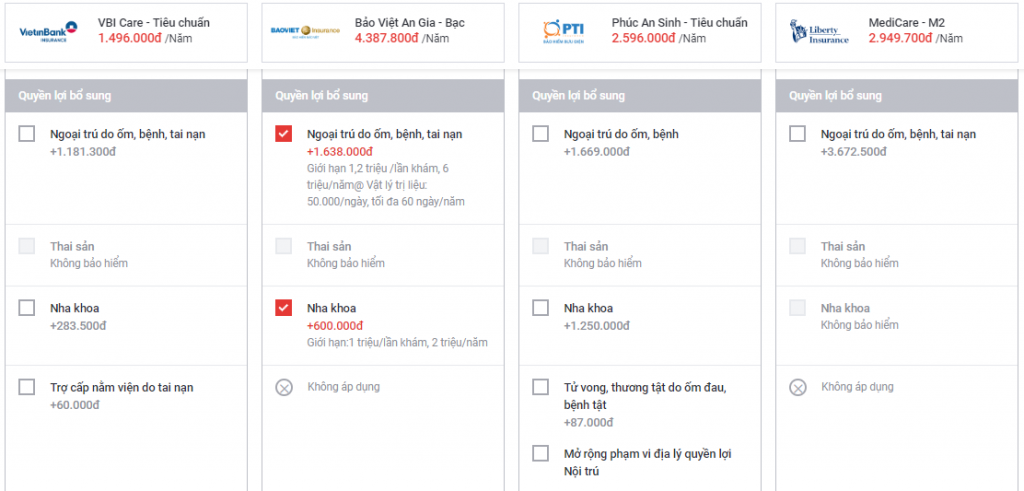 Công ty bảo hiểm Toàn Cầu